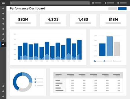 PBD Atlanta Fulfillment Analytics Reporting 3PL Logistics Warehouse Shipping Las Vegas Chicago