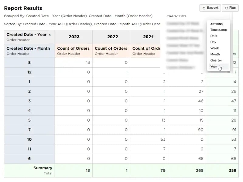 Custom Report Builder Order Fulfillment Warehouse Shipping Ecommerce Publishers 3PL Partner