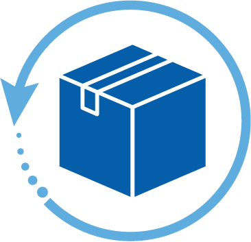 Returns Management 3PL Warehouse Distribution ecommerce supplement protein powder sporting nonprofit associations
